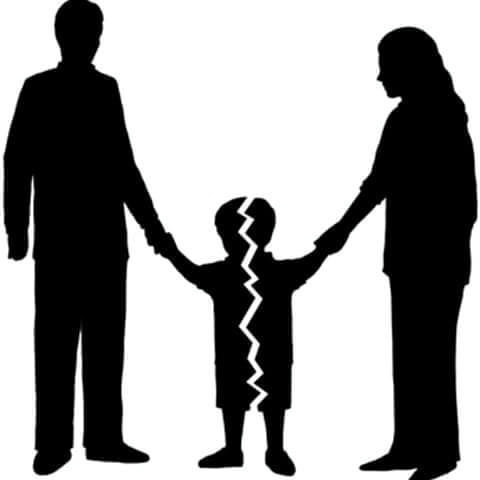 Self awareness and abuse in children 
