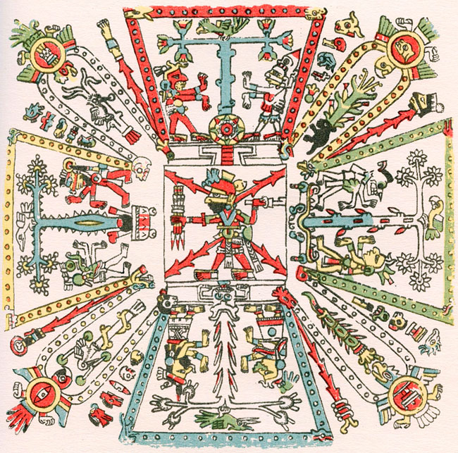 Aztec Empire on X: A yohualli glyph symbolizing a night star