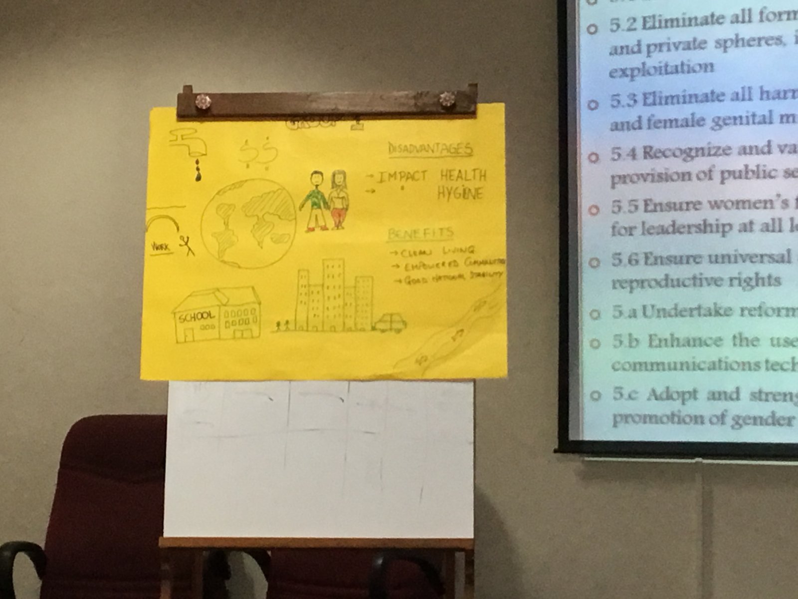 Our Presentation with illustrative contributions by Daniela and Ramil with support of the entire team!